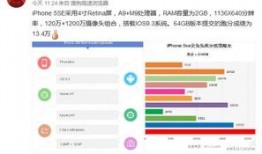 最新一代se爆料图片高清,高清爆料图片解析，科技美学新篇章